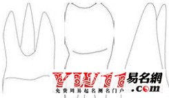 夢(mèng)見(jiàn)牙齒掉了一顆的解釋