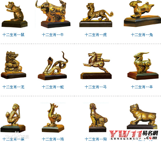 最新2015年生肖運(yùn)勢詳解