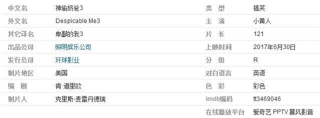 神偷奶爸經(jīng)典臺詞,神偷奶爸3經(jīng)典臺詞對白